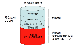 スクリーンショット(2011-01-23 22.56.03).png